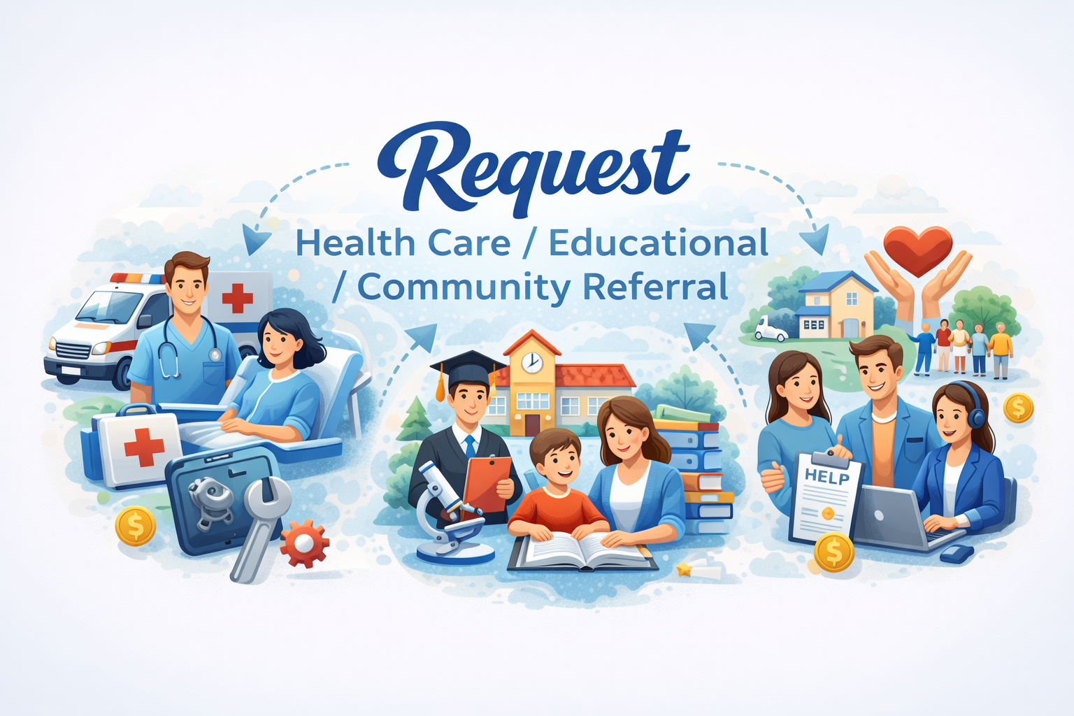 Request services